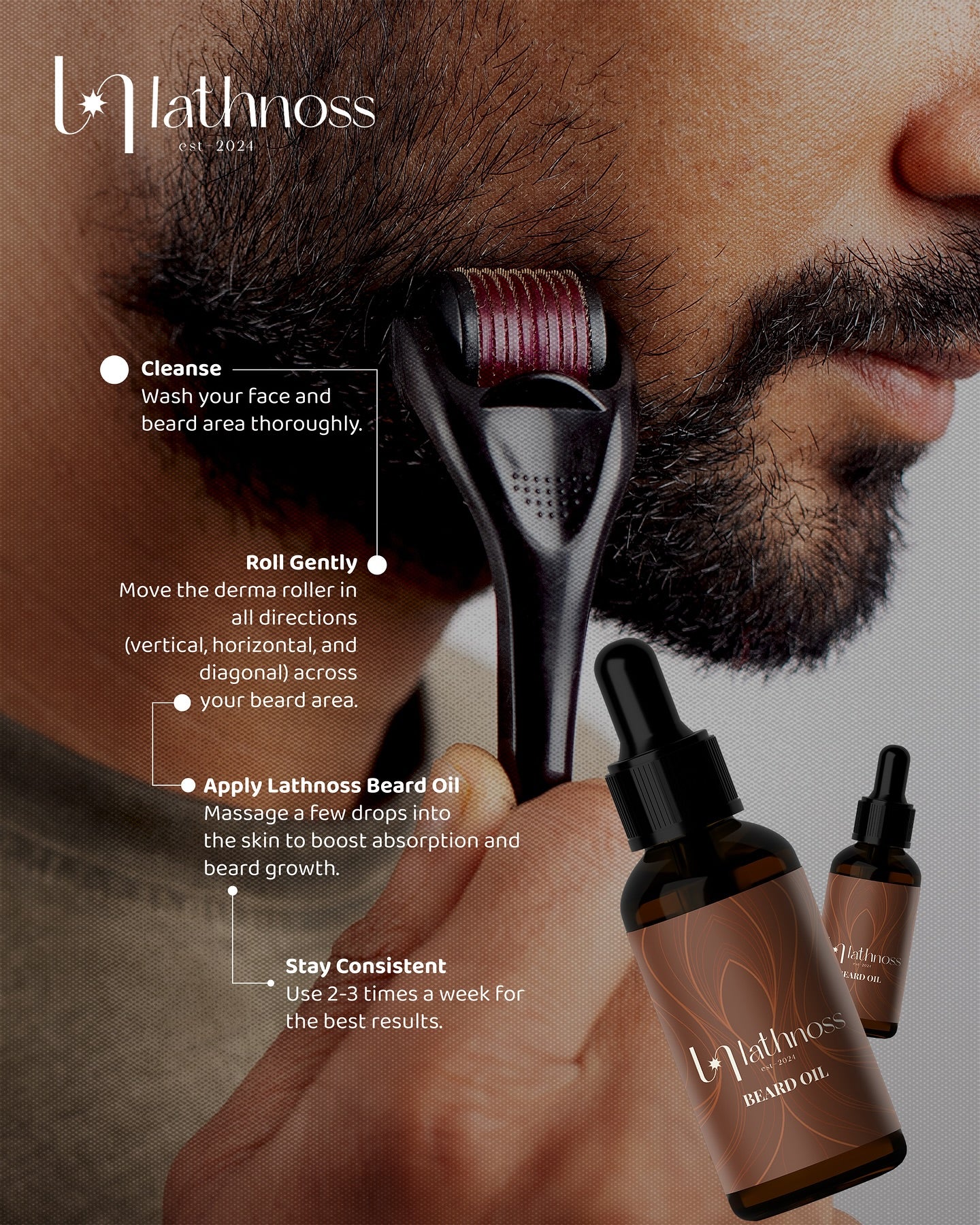 Lathnoss Beard Oil :The Growth Duo: Activate. Nourish. Grow.