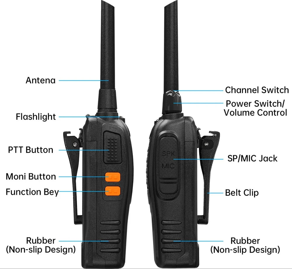 Long Range Walkie Talkie – 5KM Two-Way Radio with 16 Channels & LED Flashlight